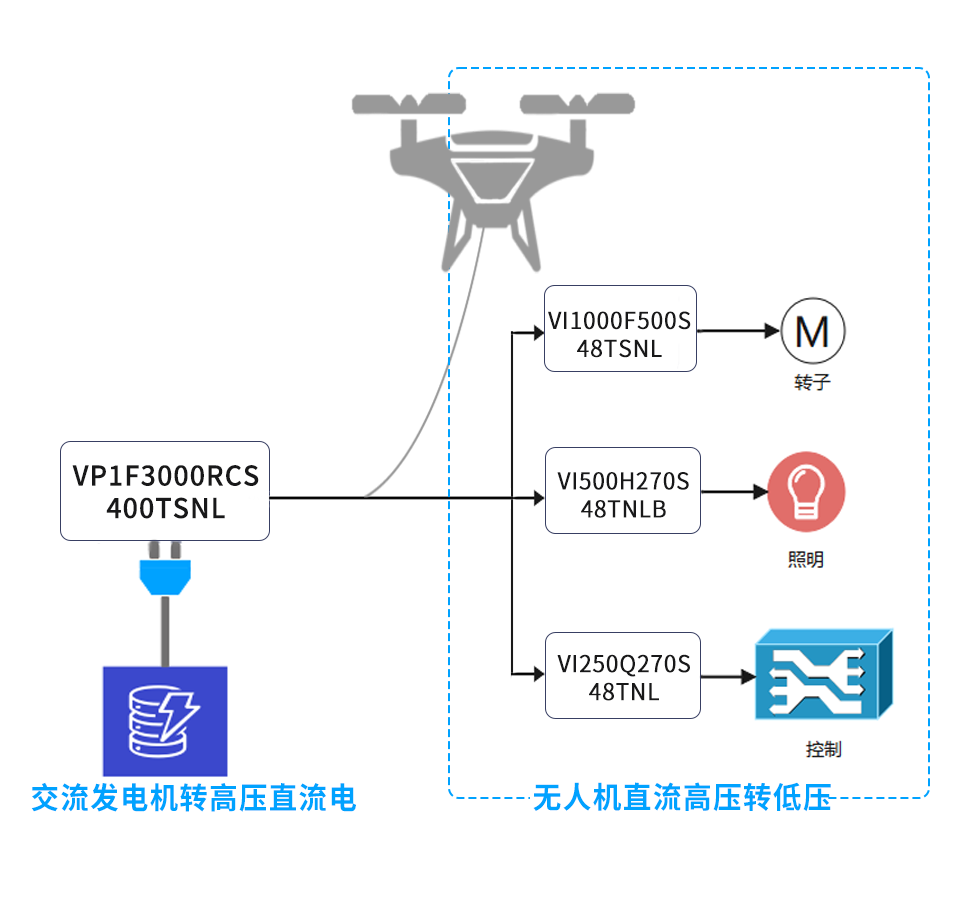 配图1.png